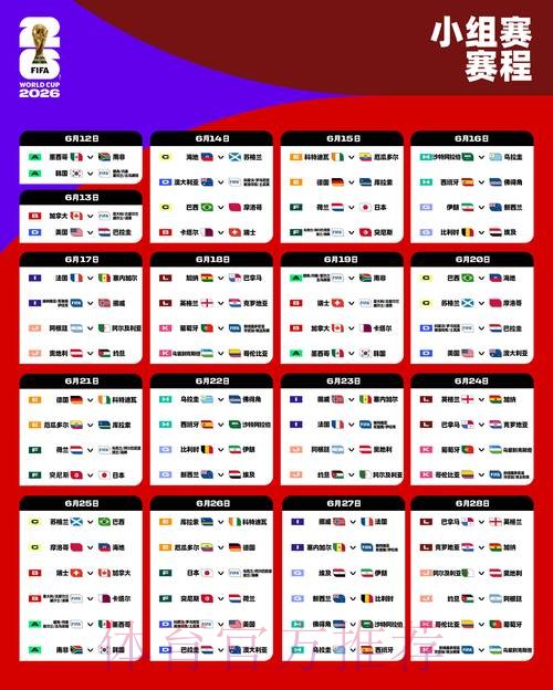 2026世界杯巴西梅西赛程分析权威解读