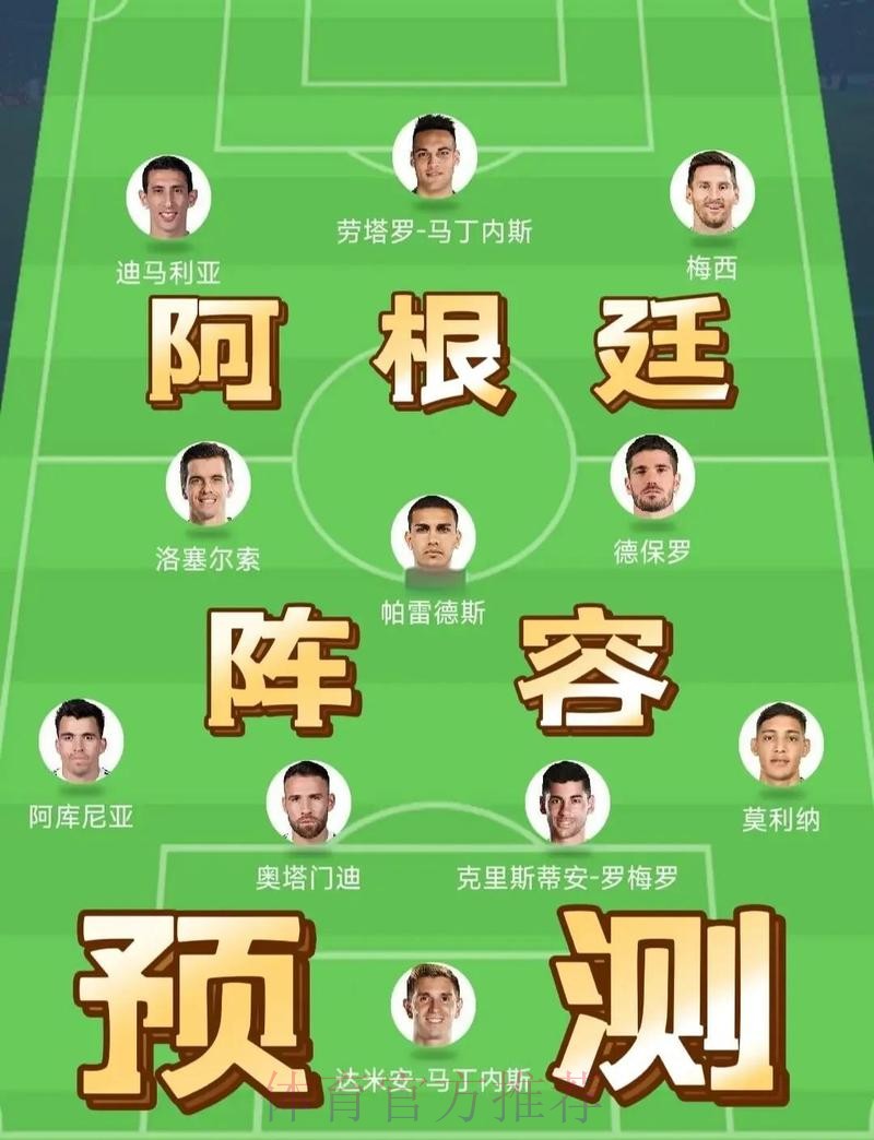 2026世界杯阿根廷德布劳内阵容解析权威解读 2026世界杯阿根廷德布劳内阵容解析权威解读