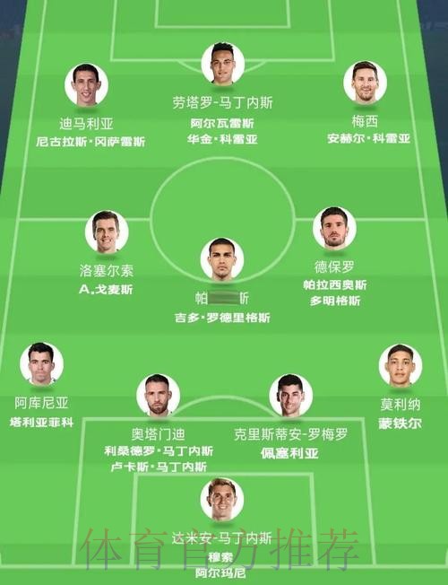 2026世界杯阿根廷德布劳内阵容解析权威解读 2026世界杯阿根廷德布劳内阵容解析权威解读
