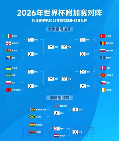 2026世界杯外围分析全站 2026世界杯外围分析全站